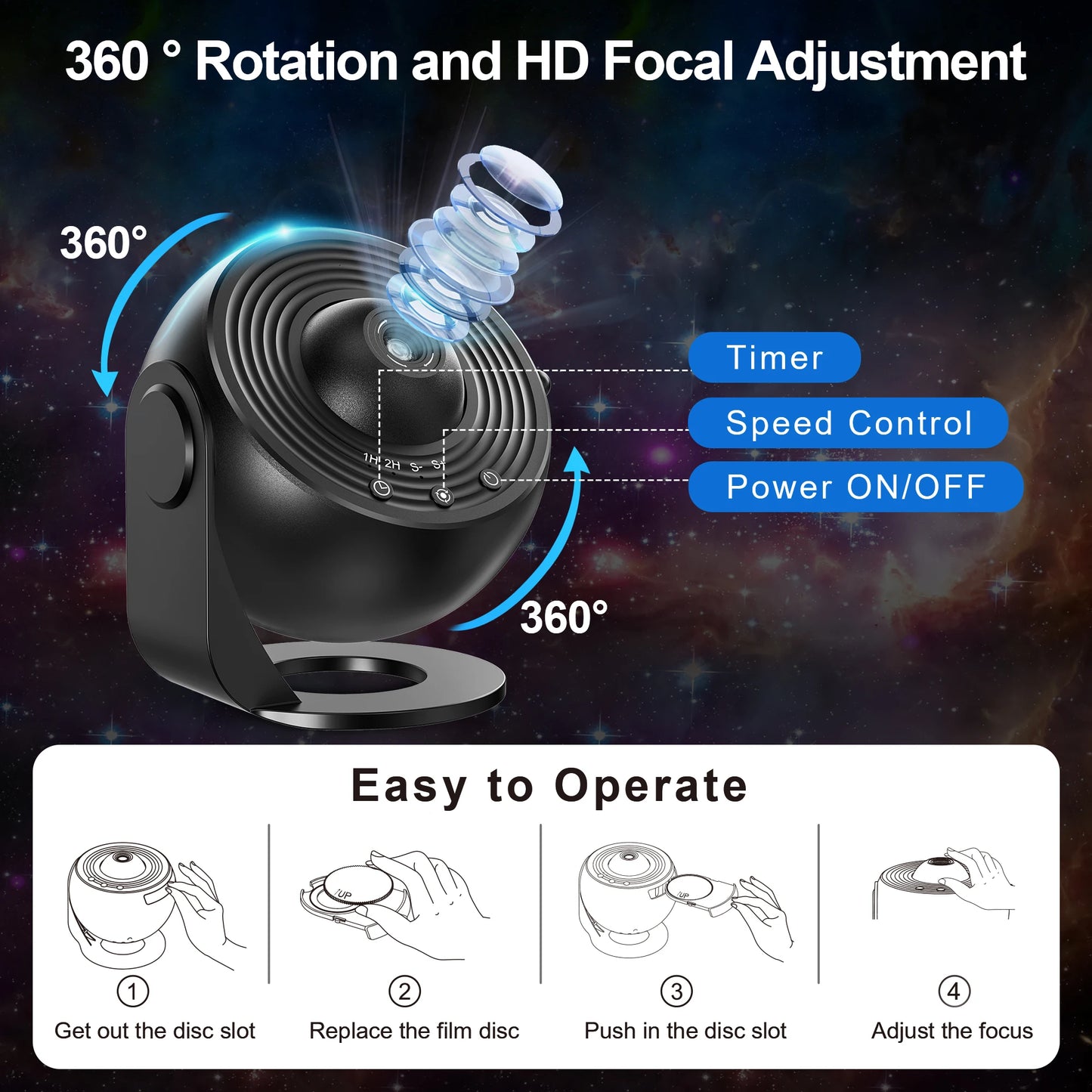 Galaxy Projector for Kids